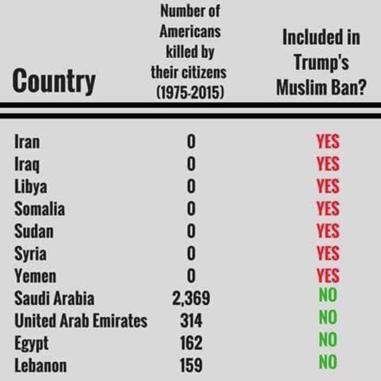 muslim-terror-usa