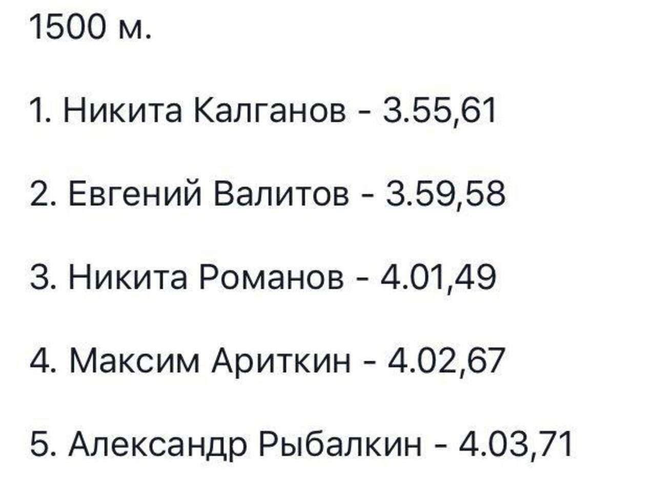 1500-M-2019